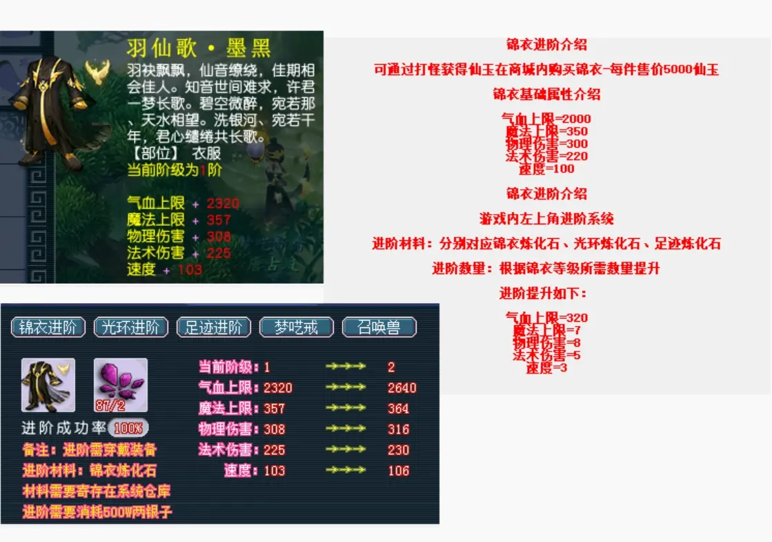 图片[8]|018|梦呓3带源码梦幻西游，渡劫化圣，带魂环、元神，灵宝系统，装备进阶系统，可局域网外网|墨小柠|翔梦魔方